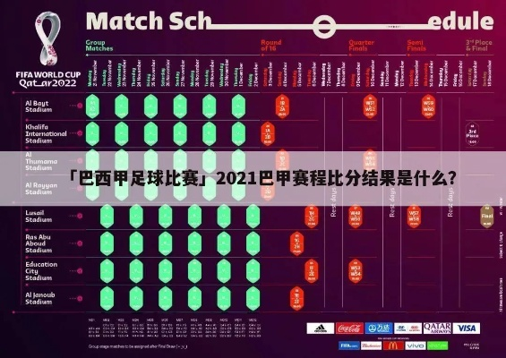 巴西甲什么时候打 巴西甲比赛结果-第3张图片-www.211178.com_果博福布斯