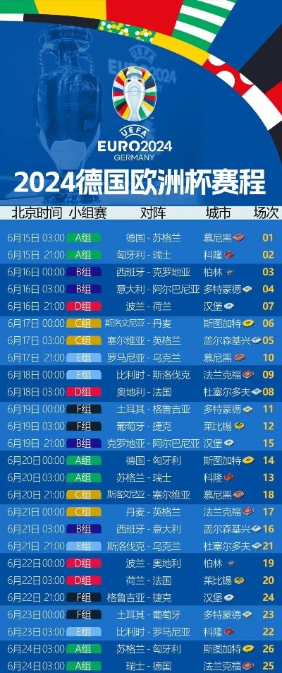 c超欧洲杯最新赛程 全面解析c超欧洲杯最新赛事安排