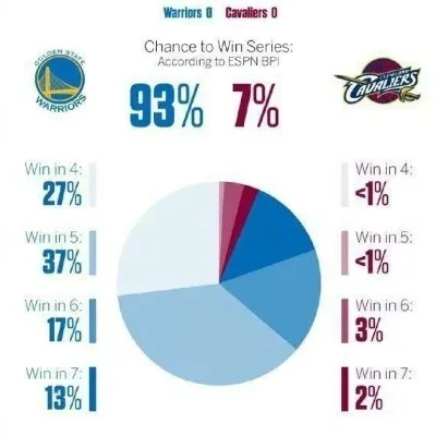 nba球队vs网红球队 比赛结果及亮点回顾