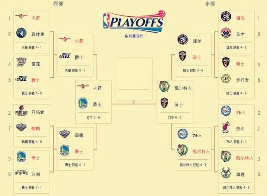 nba球队vs网红球队 比赛结果及亮点回顾-第3张图片-www.211178.com_果博福布斯