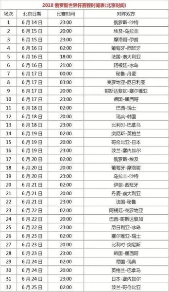 俄罗斯国庆欧洲杯时间 俄罗斯国庆欧洲杯时间是几号-第3张图片-www.211178.com_果博福布斯