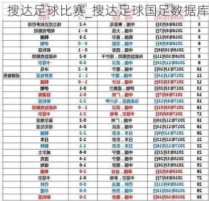 搜达足球网西甲 搜达足球网-足球数据-第3张图片-www.211178.com_果博福布斯