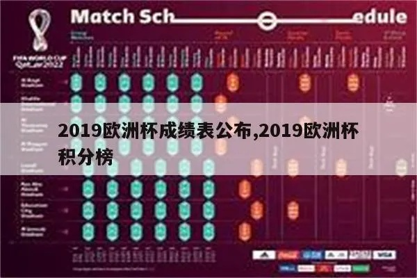 2019欧洲杯分析表 2019 欧洲杯