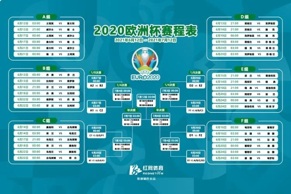 2019欧洲杯分析表 2019 欧洲杯-第2张图片-www.211178.com_果博福布斯