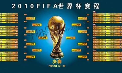 2010世界杯4强彩票奖金 2010世界杯四强-第2张图片-www.211178.com_果博福布斯