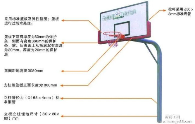 篮球架尺寸标准图及其解读