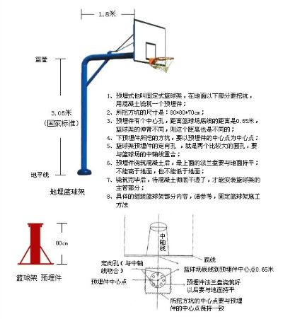 篮球架尺寸标准图及其解读-第2张图片-www.211178.com_果博福布斯