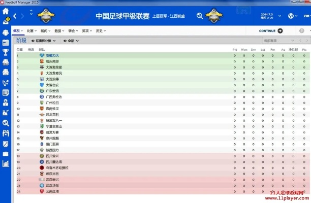 fm2015中超球员汉化 中超球员姓名中文化