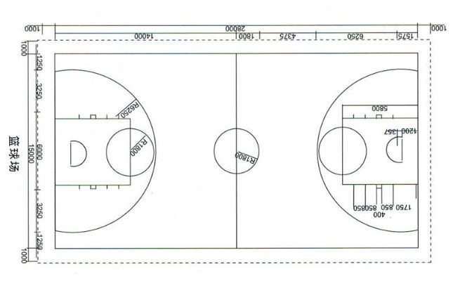 篮球场地标准尺寸图解，让你打出更精彩的比赛-第3张图片-www.211178.com_果博福布斯