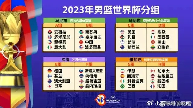 2023男篮世界杯赛程一览-第3张图片-www.211178.com_果博福布斯