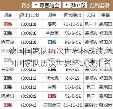 世界杯德国成绩 世界杯德国成绩预测-第2张图片-www.211178.com_果博福布斯