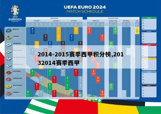 2011到2012西甲联赛积分榜 2012年西甲联赛