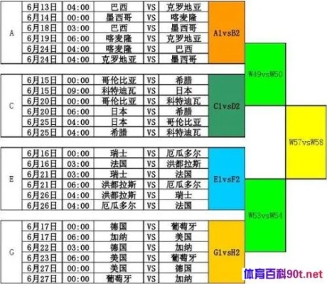 世界杯国际友谊赛赛程 世界杯国际友谊赛赛程表-第2张图片-www.211178.com_果博福布斯