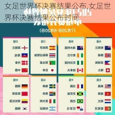 各国世界杯女足 女足世界杯各国参赛情况