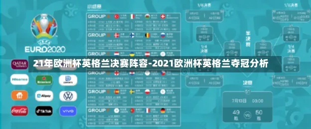 2021欧洲杯英格兰对阵 揭秘英格兰队的备战情况-第3张图片-www.211178.com_果博福布斯