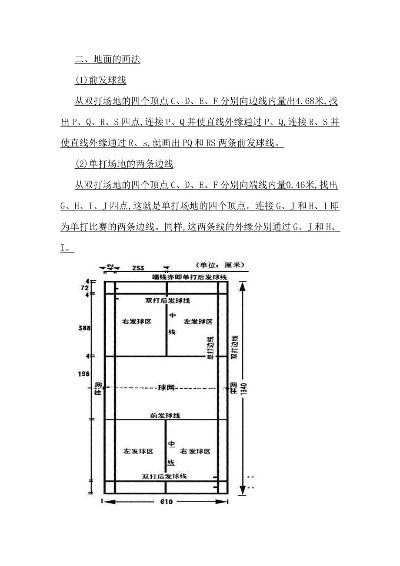 羽毛球场地标准尺寸是多少？了解一下-第3张图片-www.211178.com_果博福布斯