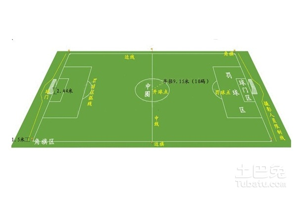 小型足球场地标准尺寸是多少？-第3张图片-www.211178.com_果博福布斯