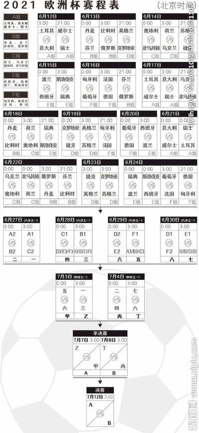 女足欧洲杯历史战绩排名 女足欧洲杯2021分组