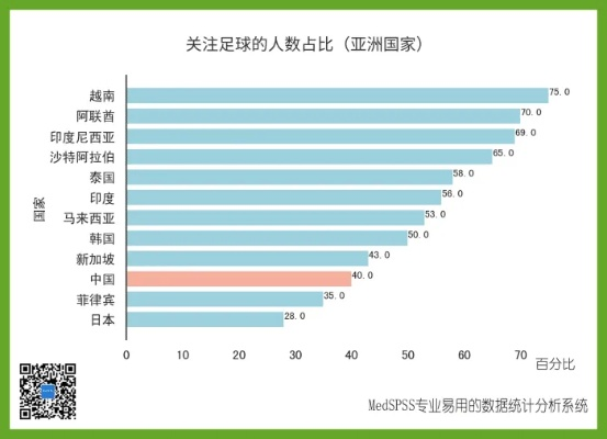 世界杯对经济的影响分析（你不知道的那些事）-第2张图片-www.211178.com_果博福布斯