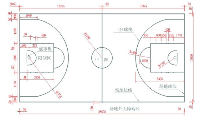 篮球场标准尺寸图cad制作教程（附详细步骤及注意事项）-第3张图片-www.211178.com_果博福布斯