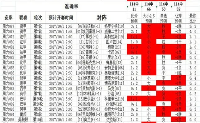 世界杯波兰竞彩 世界杯波兰竞彩比分预测-第1张图片-www.211178.com_果博福布斯