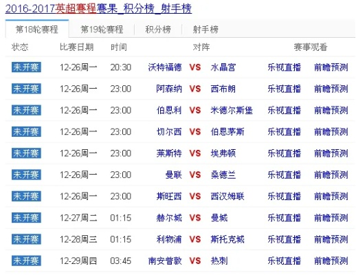 新英体育英超赛程及球队介绍-第1张图片-www.211178.com_果博福布斯