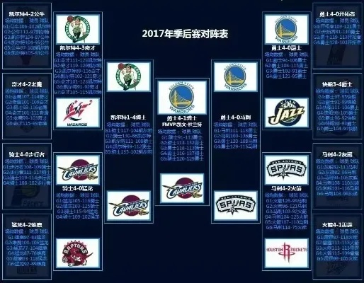 15 16nba什么时候开始 nba1516赛季赛程-第3张图片-www.211178.com_果博福布斯